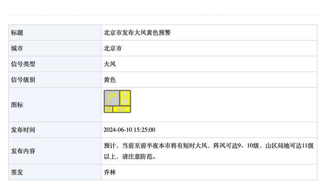 ?老詹本季与上次MVP赛季数据对比：场均得分助攻略低 篮板更多